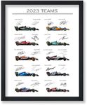 Poster Master 2023 Car Racing Poster - Race Car Print - Sports Car Racing Art - Gift for Men, Women & Car Enthusiast - Great Wall Decor for Garage, Living Room or Office - 16x20 UNFRAMED Wall Art