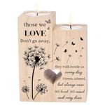 Sympathy Gift Memorial Gift Remembrance Gifts, Candle Holders - Condolence Gifts, Memorial Candles, Bereavement Gifts for Loss of Mum Dad