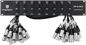 PRORECK Rack Mount TRS XLR Combo Sp