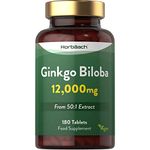 Ginkgo Biloba For Humans