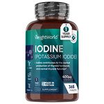 Iodine Supplement For Women