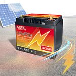 Lightweight Car Battery