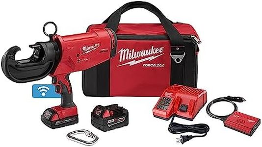 Milwaukee 