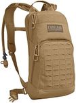 CamelBak M