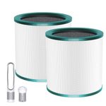 Amalfy 2 Pack of 360° Glass HEPA Filter Replacement Compatible with Dyson Pure Cool Link TP01/TP02 Purifying Tower Fan, Dyson Pure Cool Me BP01 Personal Purifying Fan