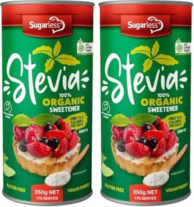 Sugarless