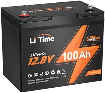 LiTime 12V