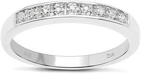 The Diamond Ring Collection: 3mm wide Sterling Silver Channel set Diamond Eternity Ring (Size V)
