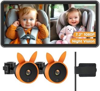 Babyvue Ba