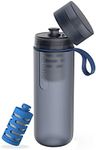 Philips Water GoZero Active BPA-Fre