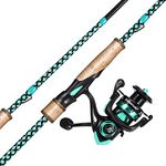 Ultralight Fishing Rod Reel Combo