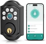 Smart Keyless Entry Door Lock: Horn