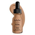 NYX Foundation Coverages