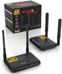 Wireless HDMI Transmitter and Recei