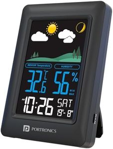 Portronics