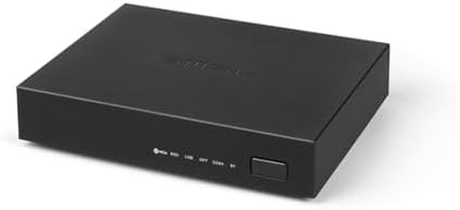 SMSL PS200