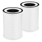 Air Pro Filters