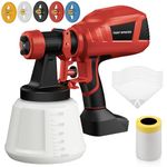 Cordless Paint Sprayer for Milwaukee M18 18V Battery Airless Electric HVLP Spray Paint Gun Tools for Home Interior and Exterior House Painting-Battery Not Included