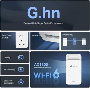 TP-Link Powerline Adapter Kit – WiFi 6 AX1800, 2+1 Gigabit Ports, Extra Socket