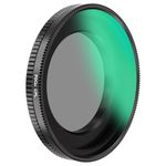 90Go CPL Anti-Glare Filter,Circular Polarizing Lens for Rove R2-4K,R2-4K PRO,R2-4K Dual Dash Cams