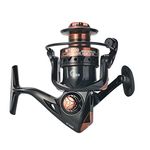 Distance Casting Reel