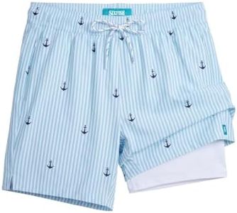 Sixfish 2 in 1 Mens Swim Trunks with 5 Inch Compression Liner – Quick Dry Board Shorts with Zipper Pockets for Beach, Vacation, Pool Parties