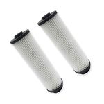 PUREBURG 40140201 40140202 Replacement Filter Compatible with Hoover Windtunnel Savvy Empower Vacuum Cleaner Type 201 U5266-900 Part Number 43611042,42611049,2-Pack