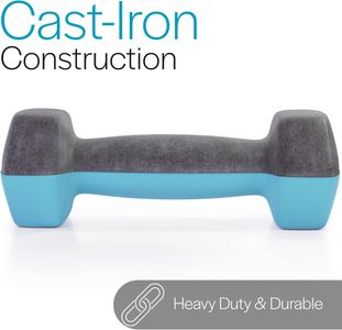 Core Balance Dumbbell Pair, 1kg – Neoprene Hand Weights