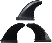 AQUBONA Double Tabs Surf/SUP Fin fo