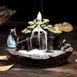 YYW Backflow Incense Burner Incense Waterfall Burner Ceramic Incense Cone Holder Ideal for Yoga Office Home Decoration Handicraft Gift with 10 Free Cones (Landscape)