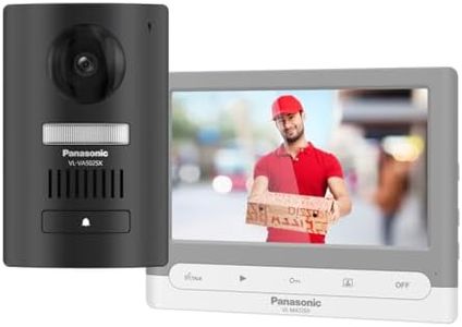 Panasonic 