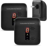 Gas Leak Detector, 2 Pack Natural Gas Alarm for Home & RV, Plug-in Propane Detector Monitor with Audible & Visual Alarm, AC 110V-240V, Black Color