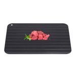 1Pcs Food Defrosting Tray Thawing Plate Metal Aluminum Black Fast Safe Food Meat Home Kitchen Gadget(9.06 × 6.50 × 0.08in)