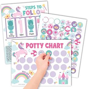 Unicorn Potty Training Chart For Toddler Girls - Potty Training Sticker Chart For Girls Potty, Potty Chart For Girls With Sticker, Sticker Chart For Kids Potty Training Reward Chart, Kids Reward Chart