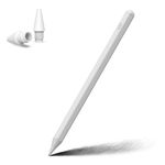 Stylus Pen for Apple iPad(2018-2024),With Tilt Sensitivity & Palm Rejection & Magnetic,Compatible iPad Pro 11/12.9(3/4/5/6th)/Air 3-6/Mini 5-6/iPad 6/7/8/9/10th Generation,Writing/Drawing ipad Pencil