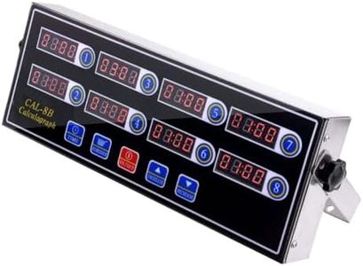 8-Channel Commercial Kitchen Timer - Stainless Steel Cooking Timer with Loud Alarm for Restaurants & Multi-Event Cooking(AU plug)