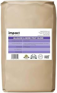 Impact Powdered Sweetener - Allulose & Monk Fruit Blend - Zero Calorie and Carb, Keto-Friendly, Sugar Substitute, Bake & Cook Guilt-Free - 20kg