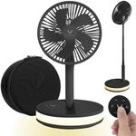 VENTY Portable Fan - Wireless Batte