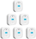 AEGISLINK Smoke and Carbon Monoxide