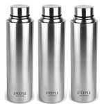 Elite Water Bottles