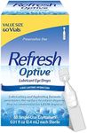 Refresh Optive Lubricant Eye Drops,