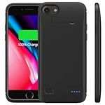 AFTRYOUGO Battery Case for iPhone 8
