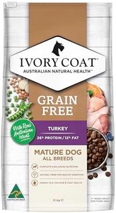 IVORY COAT GF TURKEY MATURE 13KG