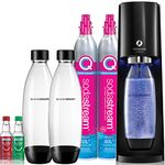 Sodastream Flavorings