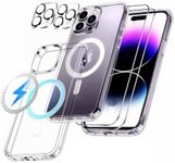 iphone 15 pro max case, clear, spig