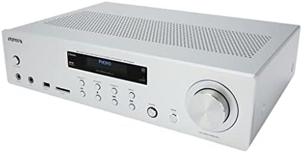Aiwa AMU-1