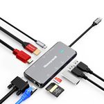 Honeywell Newly Launched 10-in-1 Type C Dock with Dual 4K HDMI, 1GBPS RJ45 Ethernet Port, 2xUSB 3.0, 1xUSB 2.0 & Type C 3.0 PD100W, VGA port, SD & MicroSD Slot, for All Type C Devices- Windows/MacBook