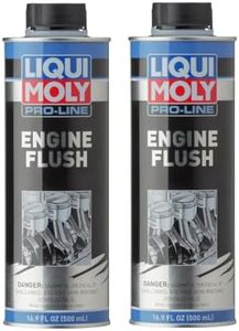 Liquii Mol