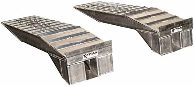 Titan Ramp