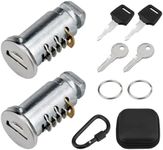 Lock Cores for Thule, 2 Pack One Key System Lock Cylinder Cores